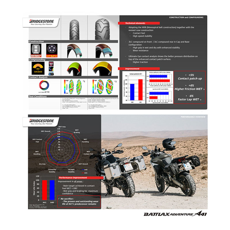 Load image into Gallery viewer, Bridgestone A41 90/90-21 Bias Front Tubeless Adventure Tyre (54V)