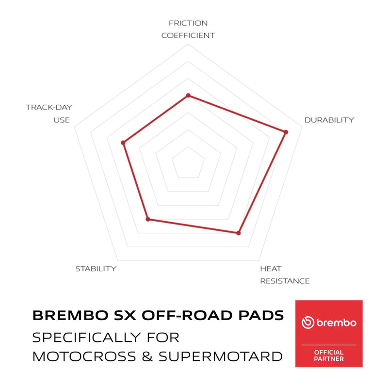 Load image into Gallery viewer, Brembo Upgrade Sinter Front Brake Pads 07KA22SX