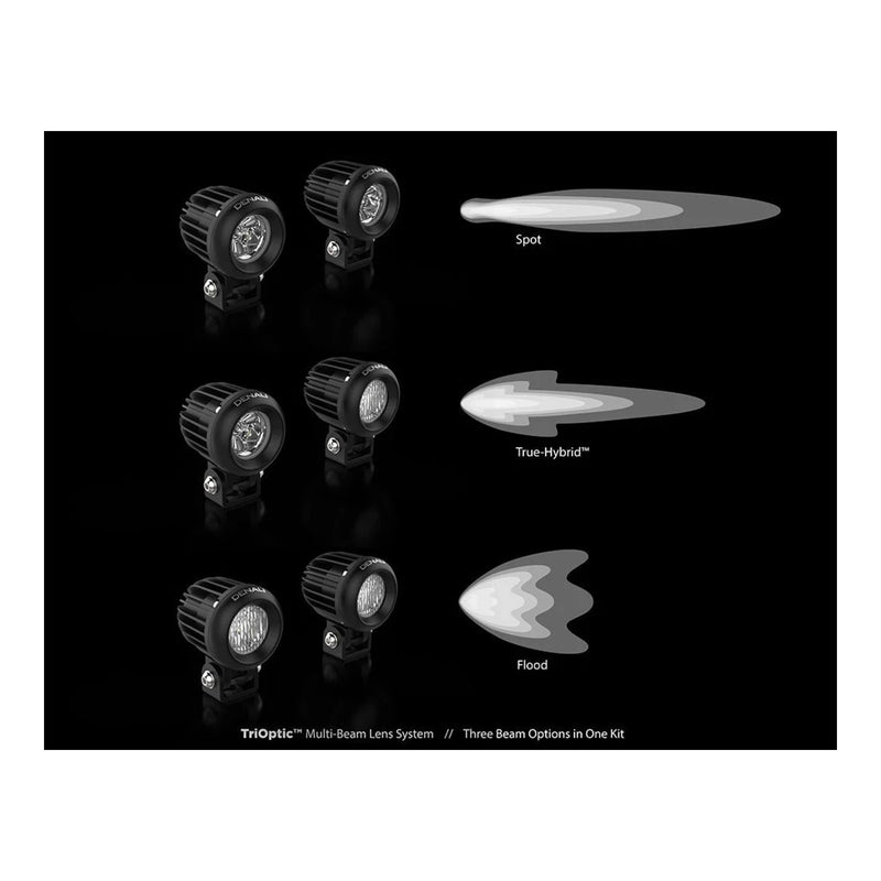 Load image into Gallery viewer, Denali D2 Light Kit Fender Mount - Universal