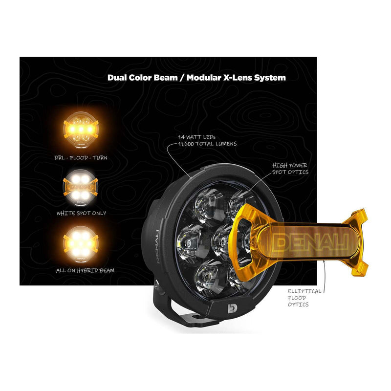 Load image into Gallery viewer, Denali D7 LED Light Pod - DataDim™ Technology - Pair