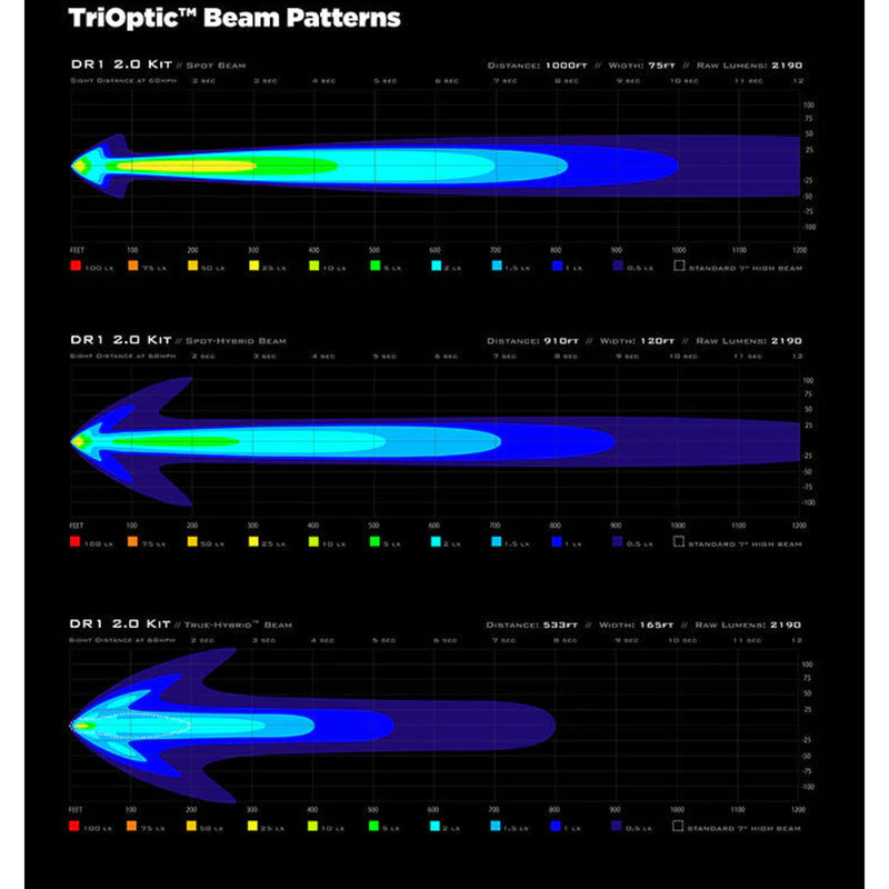 Load image into Gallery viewer, Denali DR1 LED Light Kit - DataDim™ Technolgy - Pair