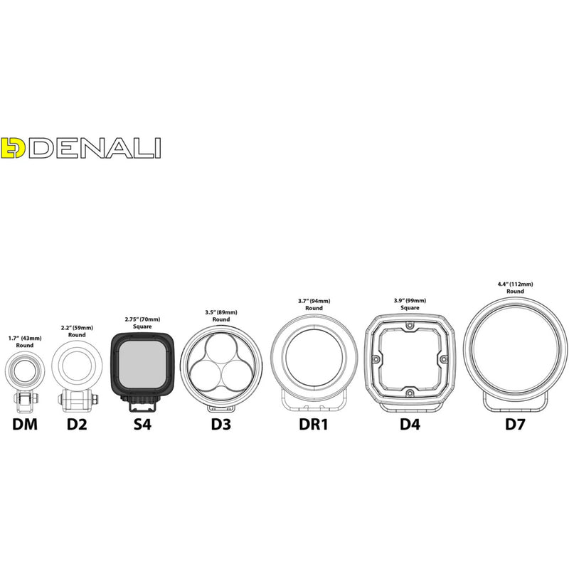 Load image into Gallery viewer, Denali S4 Led Light Pod - DataDim™ Technology - Single