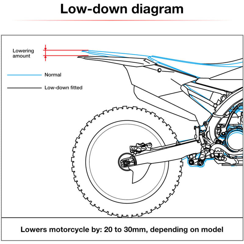 Load image into Gallery viewer, Zeta RSL-LowDown -30mm KLX230 - Black