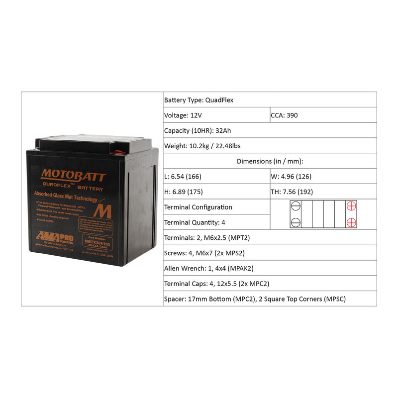 Load image into Gallery viewer, Motobatt Battery Quadflex AGM - MBTX30UHD