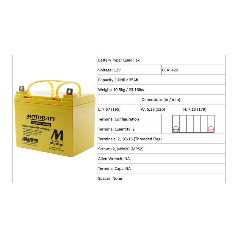 Load image into Gallery viewer, Motobatt Lug Type Terminal MBU1R-35 - Positive R/H