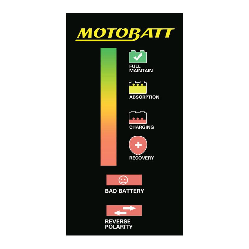 Load image into Gallery viewer, Motobatt Charger Fat Boy 12v 2.0A suits Conventional, AGM, GEL & Lithium