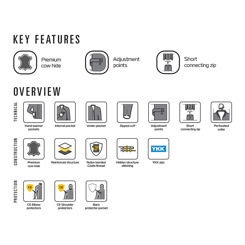 Load image into Gallery viewer, Oxford Bladon Leather Jacket - Black