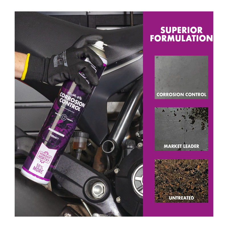 Load image into Gallery viewer, Oxford Mint Corrosion Control - 750ml