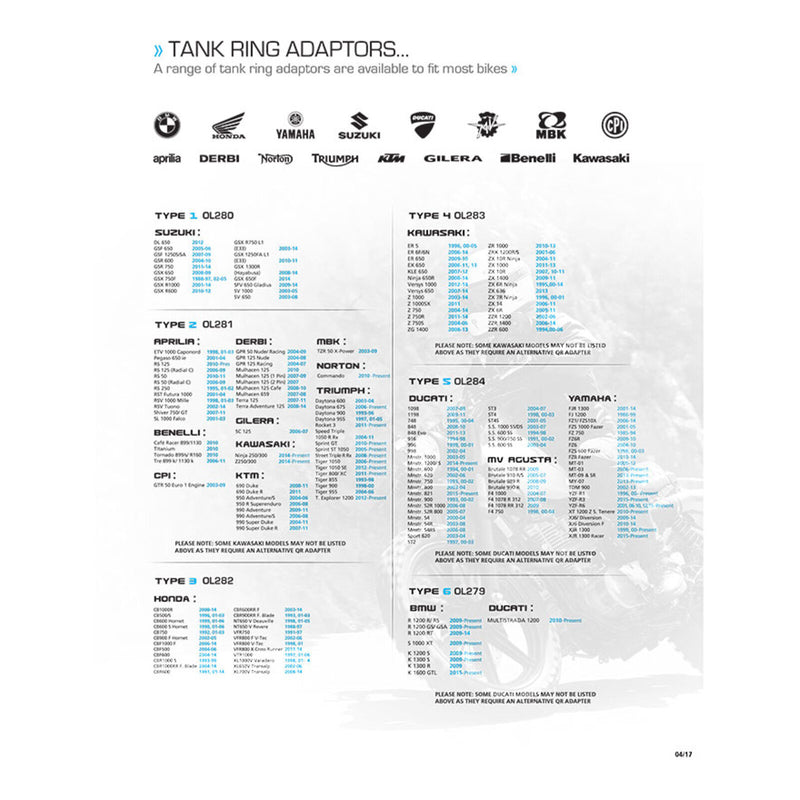 Load image into Gallery viewer, Oxford X20 Quick Release Base