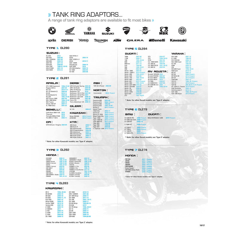 Load image into Gallery viewer, Oxford Quick Release Bike Adaptor - Type 6 (BMW)