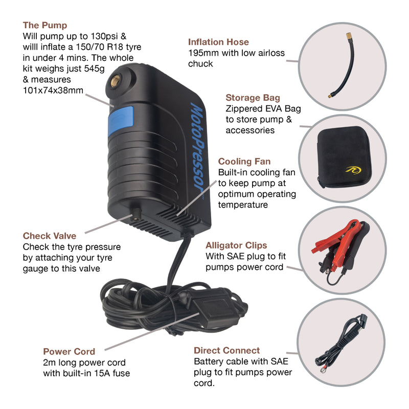 Load image into Gallery viewer, Rocky Creek Motor Pressor Pocket Pump V2