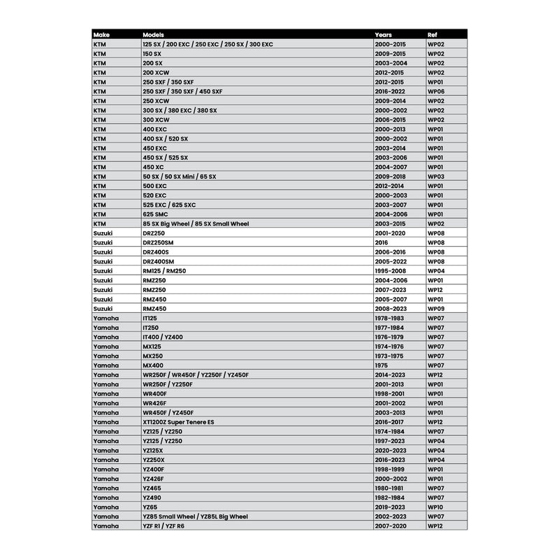 Load image into Gallery viewer, Whites Lock On Grips - Half Waffle - Black (with 6 Cams)