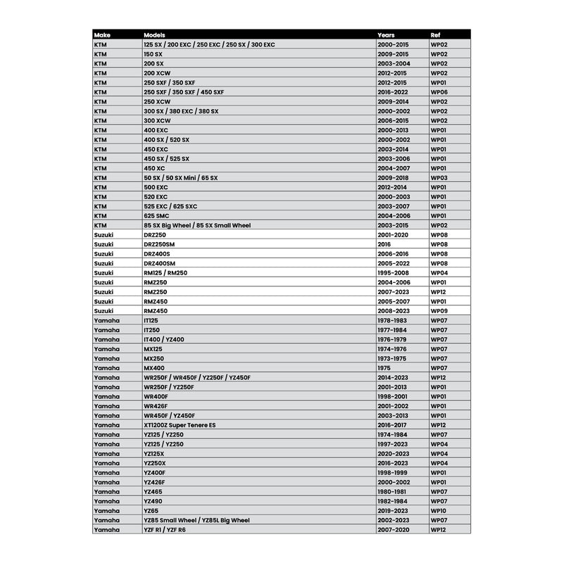 Load image into Gallery viewer, Whites Lock On Grips - Half Waffle - Orange (with 6 Cams)