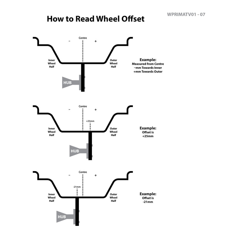 Load image into Gallery viewer, Whites ATV/UTV Steel Rim 14x6 Can-Am Front 4/137 +13 - Black