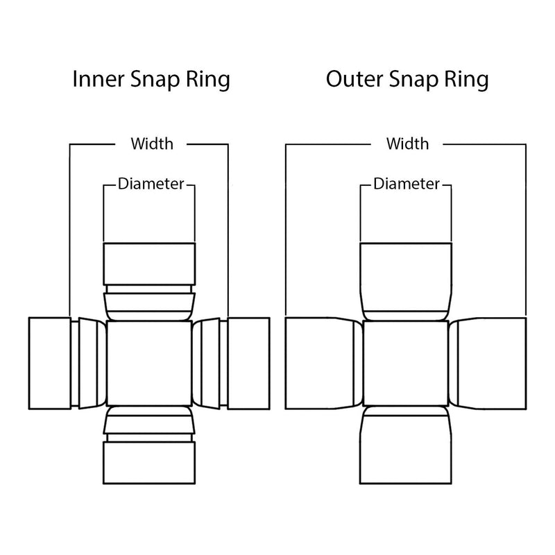 Load image into Gallery viewer, Whites ATV/UTV Joint Assembly WPUJ03 20mm/41.25mm int. snap ring