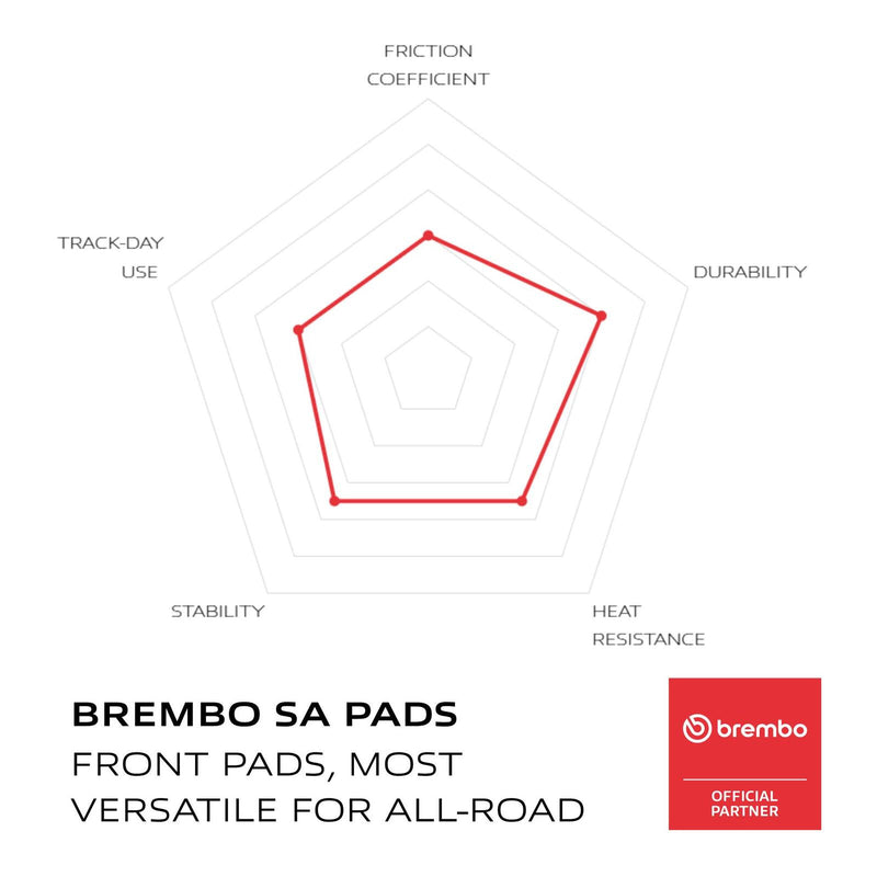Load image into Gallery viewer, Brembo Prime Sinter Front Brake Pads 07SU19SA
