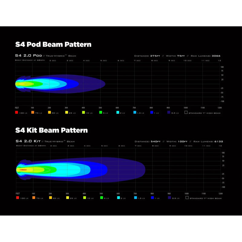 Load image into Gallery viewer, https://whitespower-images-upper.s3-ap-southeast-2.amazonaws.com/ALL/DENALI/DEDNLS4050_12.JPG
