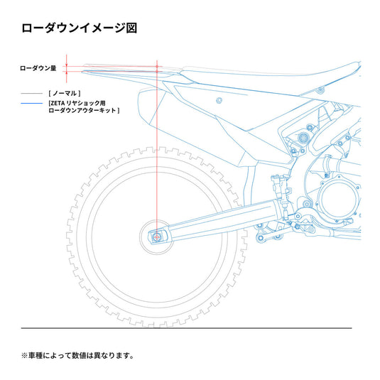 Zeta Rear Suspension Lowering Kit KYB/WP 46F 40mm - Hard Blue
