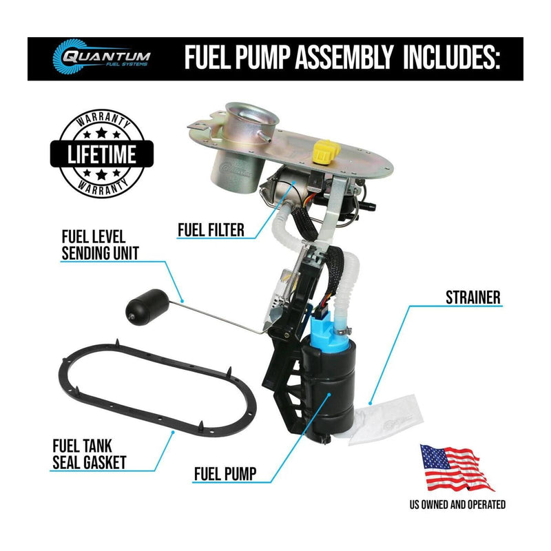 Load image into Gallery viewer, Quantum In-Tank EFI OEM Replacement Fuel Pump with Assembly
