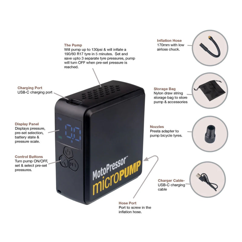 Load image into Gallery viewer, Rocky Creek Motopressor Micro Pump
